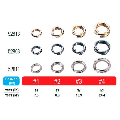Кольцо заводное Owner Sprit Ring Regular Wire №3 20шт
