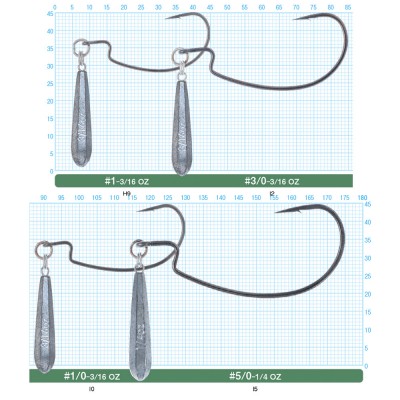 OWNER Монтаж  Jig Rig Tungsten Version BC №1/0-3/16 2шт Крючок USA модели OWNER