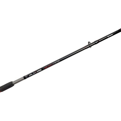 F-FISHING Удилище фидерное Axis River 3,3м тест max 150г