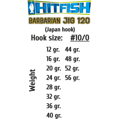 Джиг-головки HITFISH BARBARIAN JIG 120 #10/0 вес 28 gr (2 шт/уп)