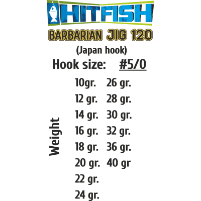 Джиг-головки HITFISH BARBARIAN JIG 120 #5/0 вес 30 gr (3 шт/уп)