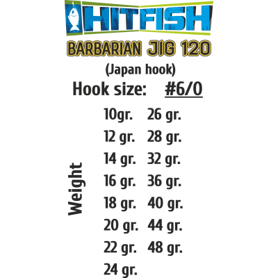 Джиг-головки HITFISH BARBARIAN JIG 120 #6/0 вес 18 gr (3 шт/уп)