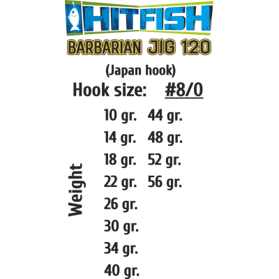 Джиг-головки HITFISH BARBARIAN JIG 120 #8/0 вес 22 gr (2 шт/уп)