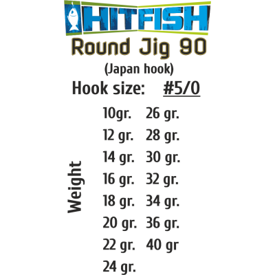 Джиг-головки HITFISH ROUND JIG 90 # 5/0-20 g (3 pcs)
